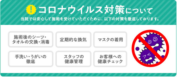 こばやし接骨院のコロナウイルス対策